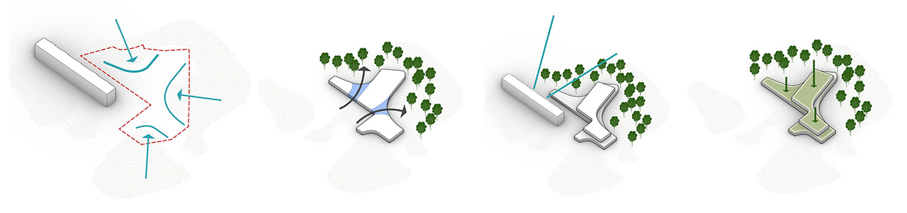 SucyenBrie-GS-Paysage-Concept2